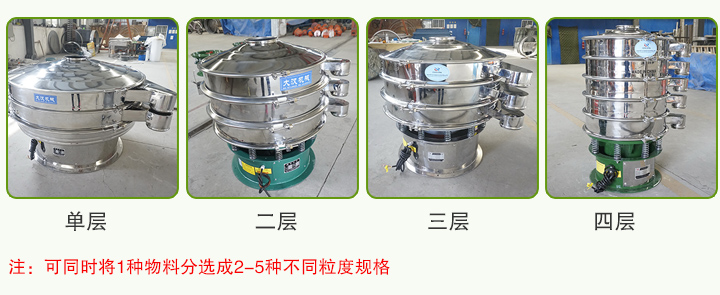 圓形振動篩可分為一層、二層、三層、四層