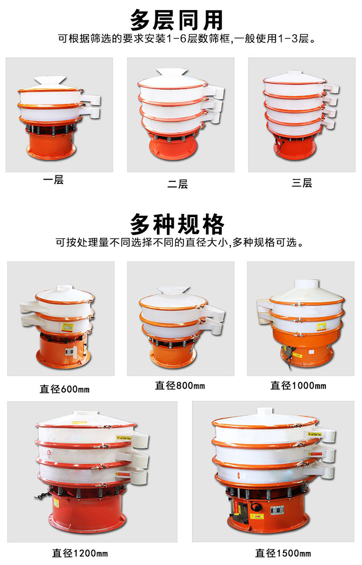 塑料振動篩層數可達4層，型號為400mm-1800mm