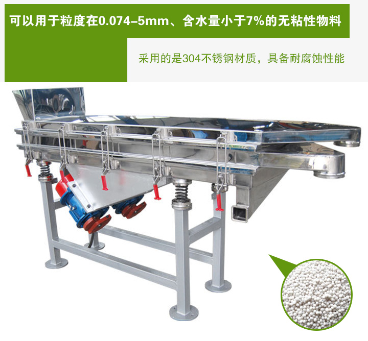 復(fù)合肥振動篩采用的是304不銹鋼材質(zhì)，具備耐腐蝕性能