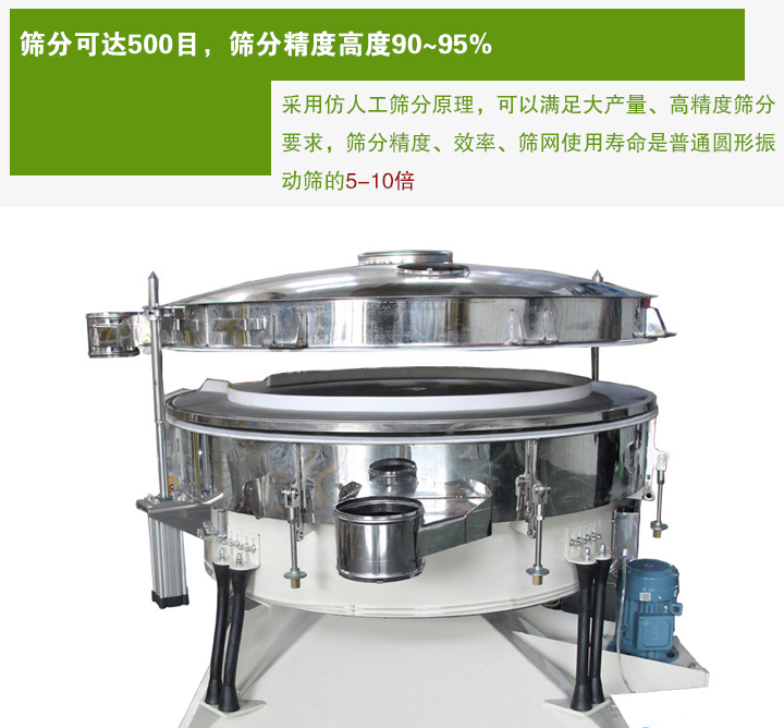 搖擺篩分機(jī)采用仿人工篩分原理，可以滿足大產(chǎn)量、高精度篩分 要求，篩分精度、效率、篩網(wǎng)使用壽命是普通圓形振 動篩的5-10倍