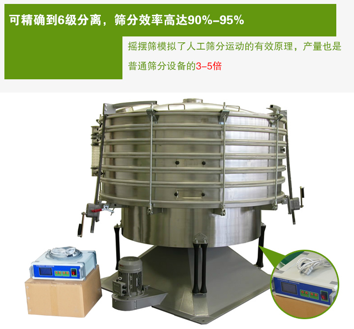 超聲波搖擺篩模擬了人工篩分運動的有效原理，產(chǎn)量也是 普通篩分設(shè)備的3-5倍