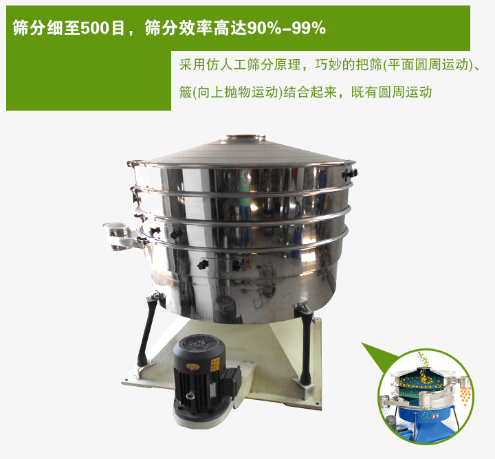 搖動(dòng)篩采用仿人工篩分原理，巧妙的把篩(平面圓周運(yùn)動(dòng))、 簸(向上拋物運(yùn)動(dòng))結(jié)合起來，既有圓周運(yùn)動(dòng)